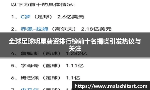 全球足球明星薪资排行榜前十名揭晓引发热议与关注